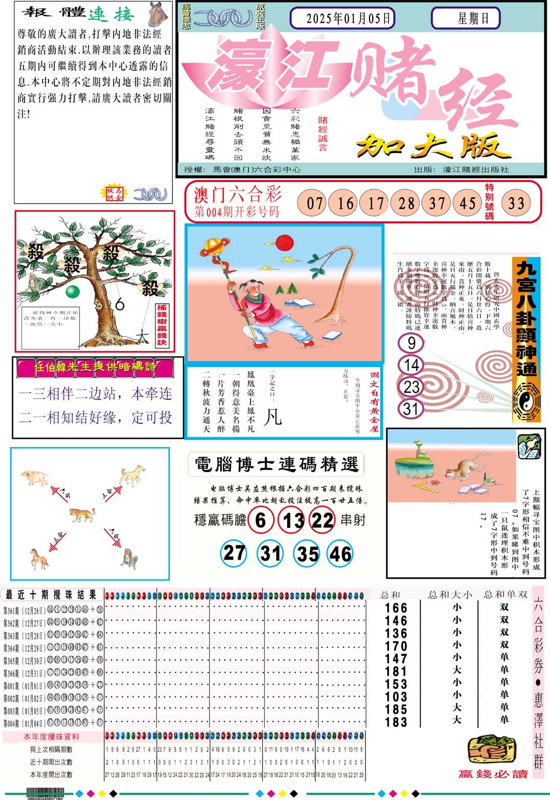 2025005期濠江赌经A加大版