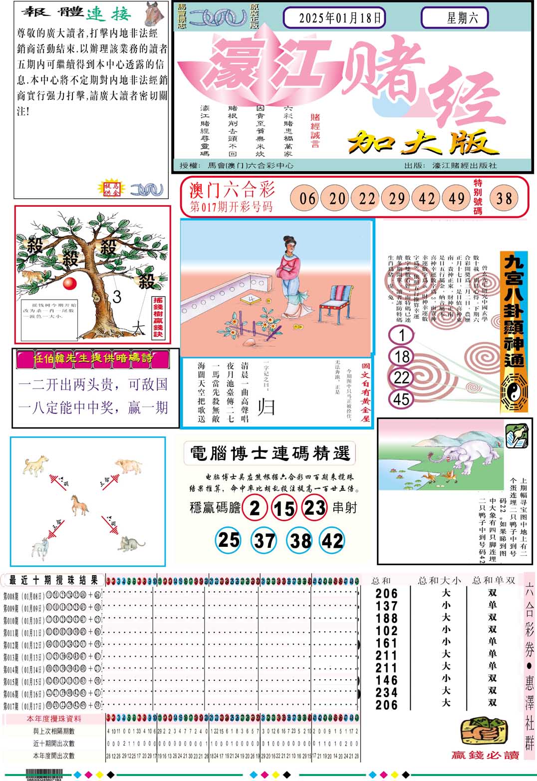 2025018期濠江赌经A加大版