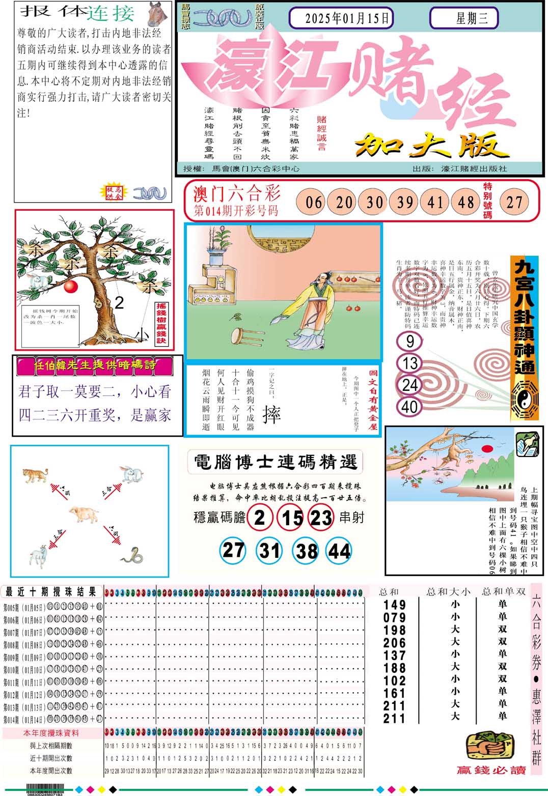 2025015期濠江赌经A加大版