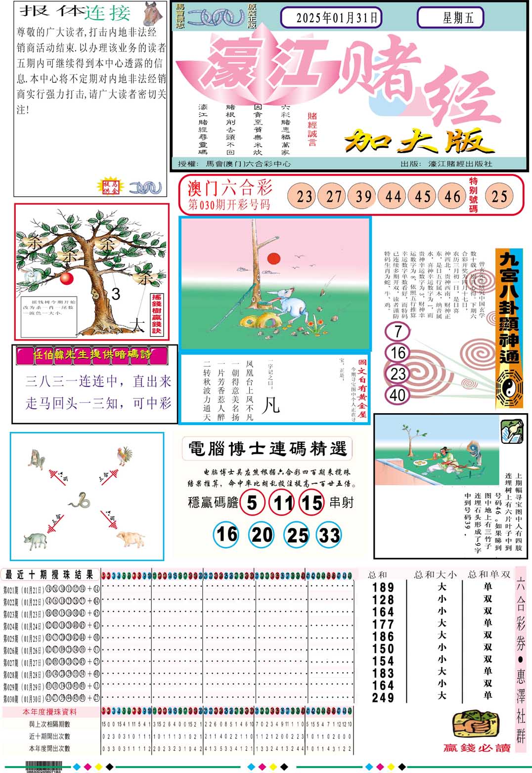 2025031期濠江赌经A加大版