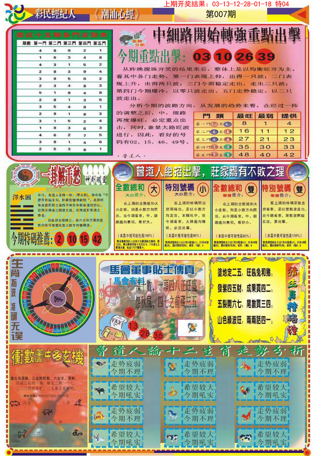 2025007期潮汕心经B