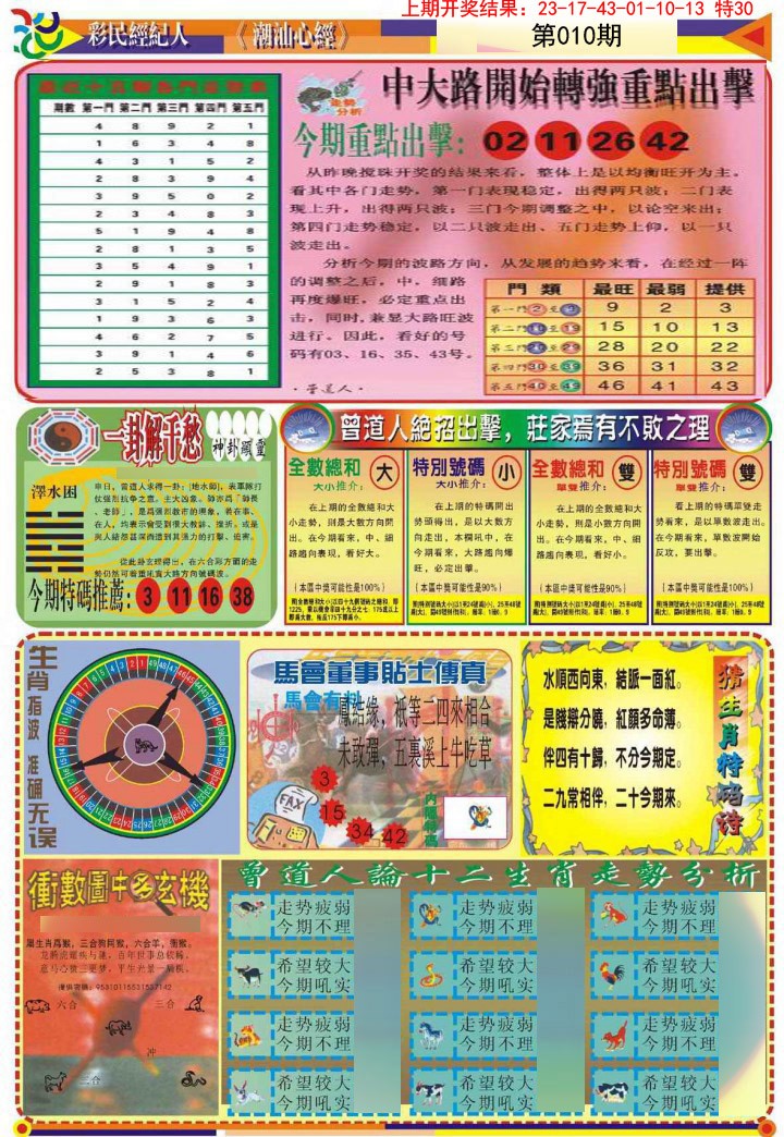 2025010期潮汕心经B