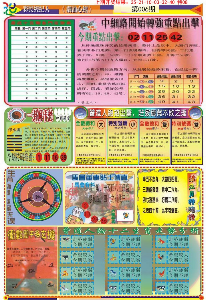 2025006期潮汕心经B