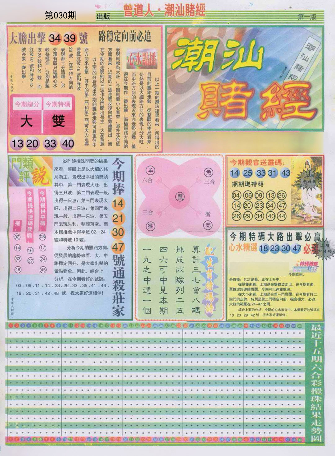 2025030期潮汕赌经A