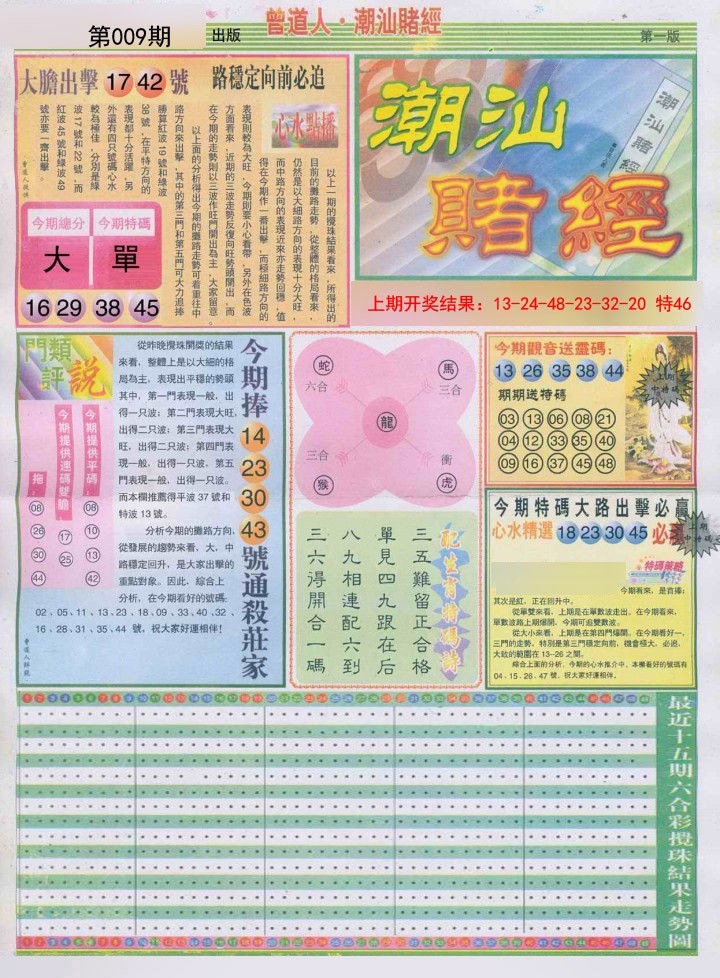 2025009期潮汕赌经A