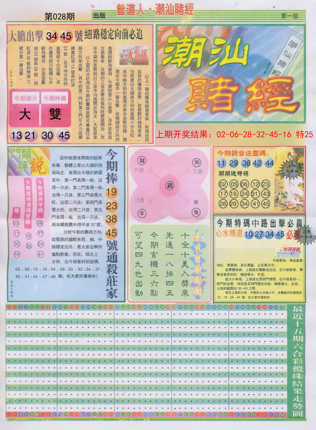 2025028期潮汕赌经A
