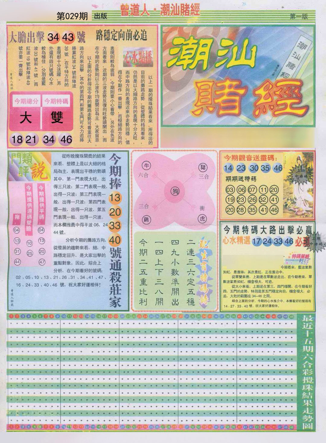 2025029期潮汕赌经A