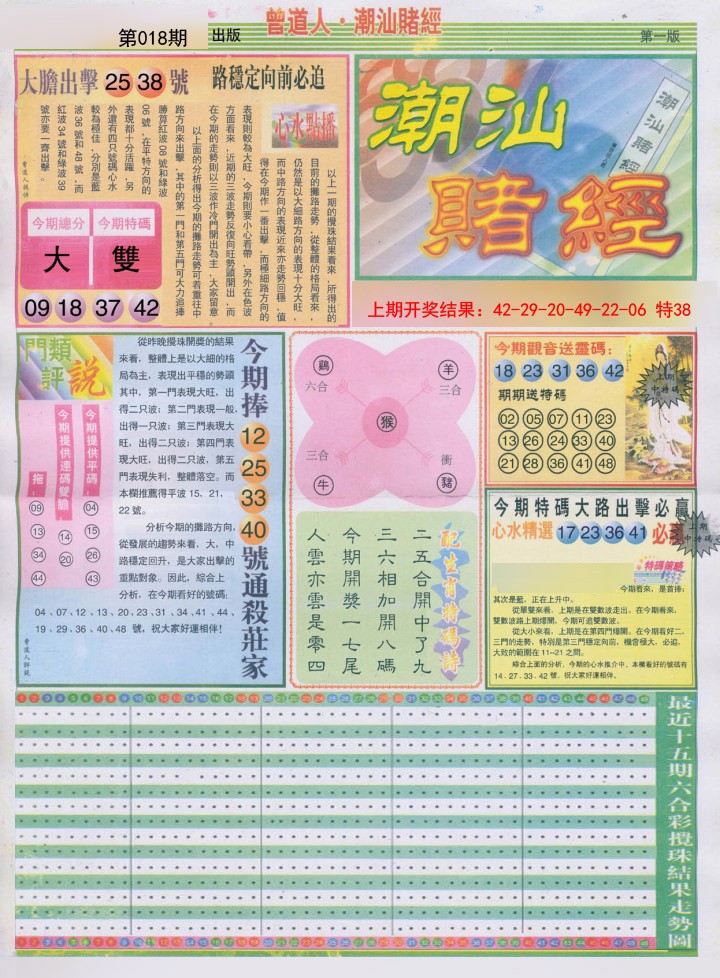 2025018期潮汕赌经A