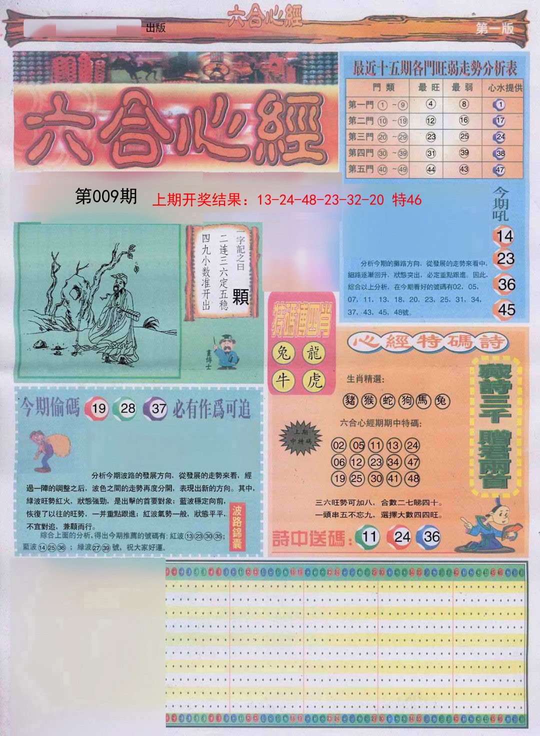 2025009期六合心经A