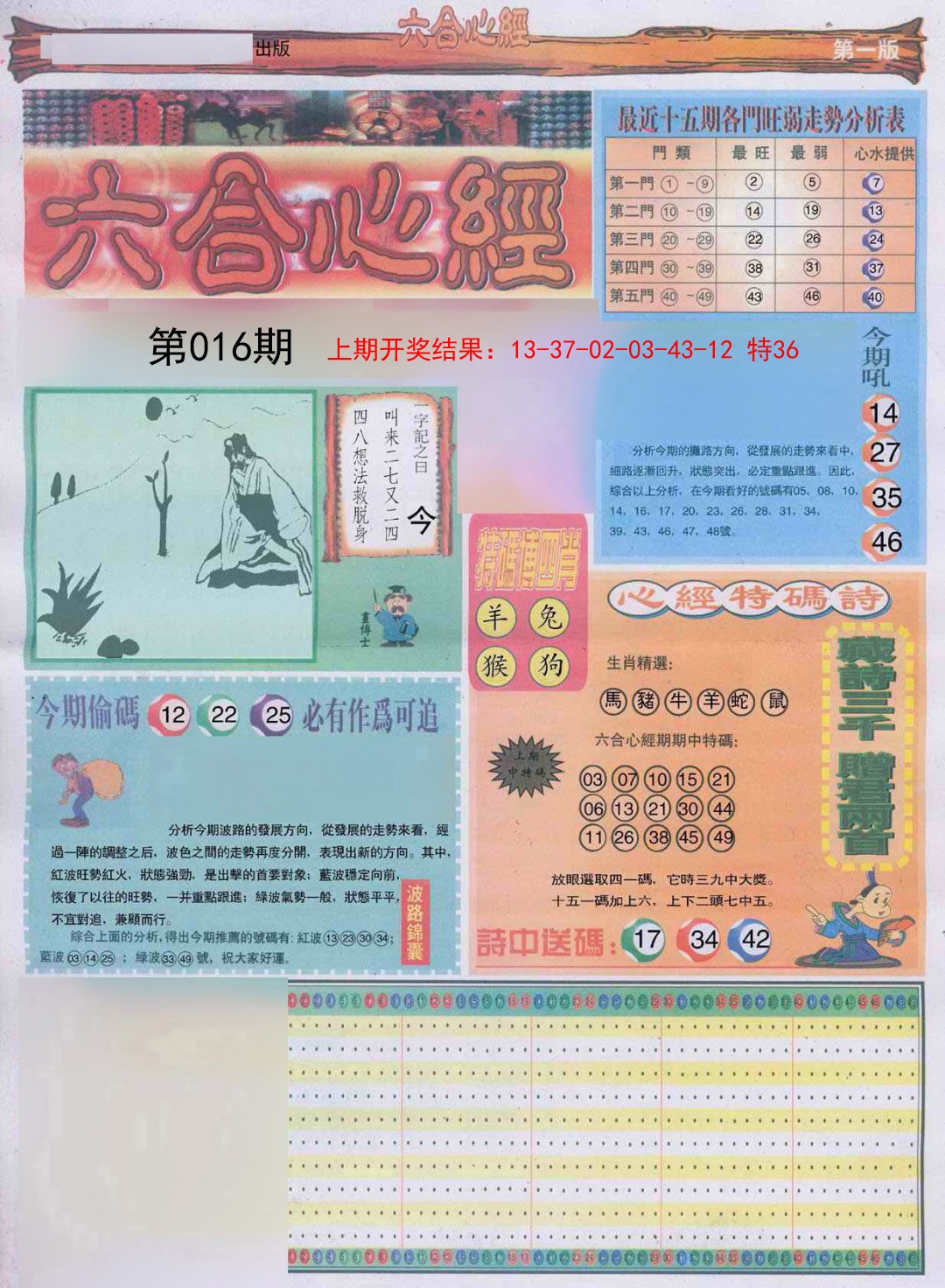 2025016期六合心经A