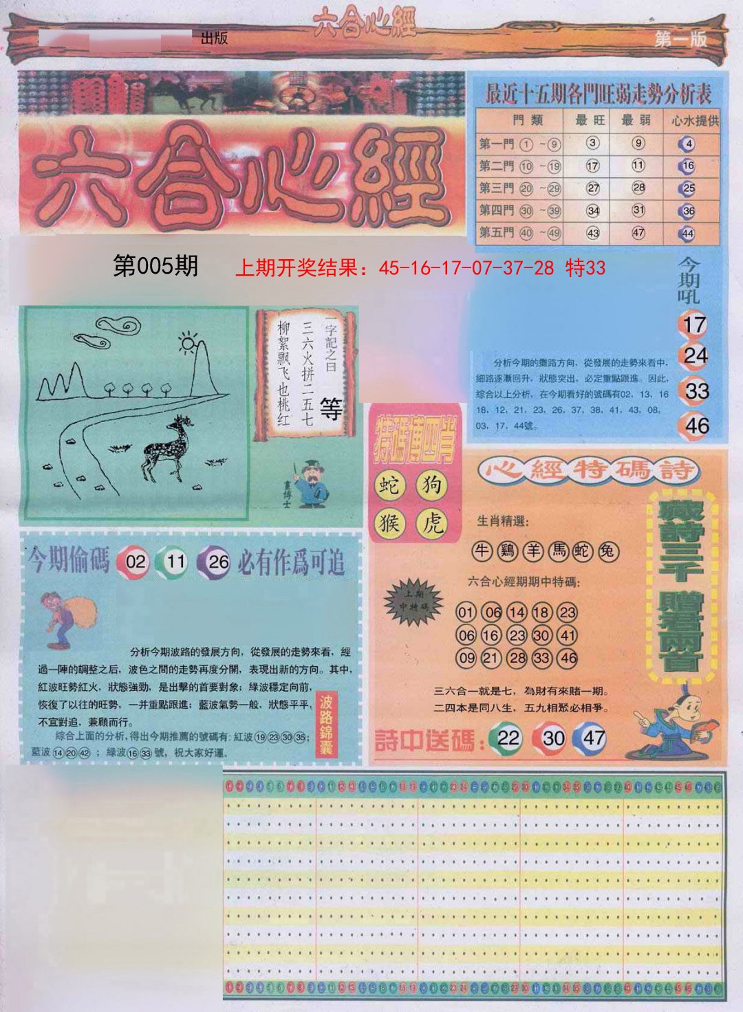 2025005期六合心经A