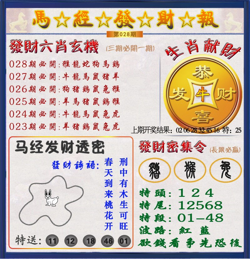 2025028期发财报