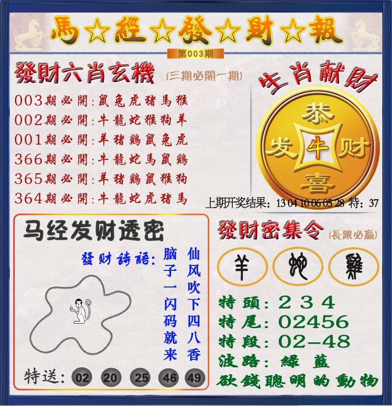 2025003期发财报