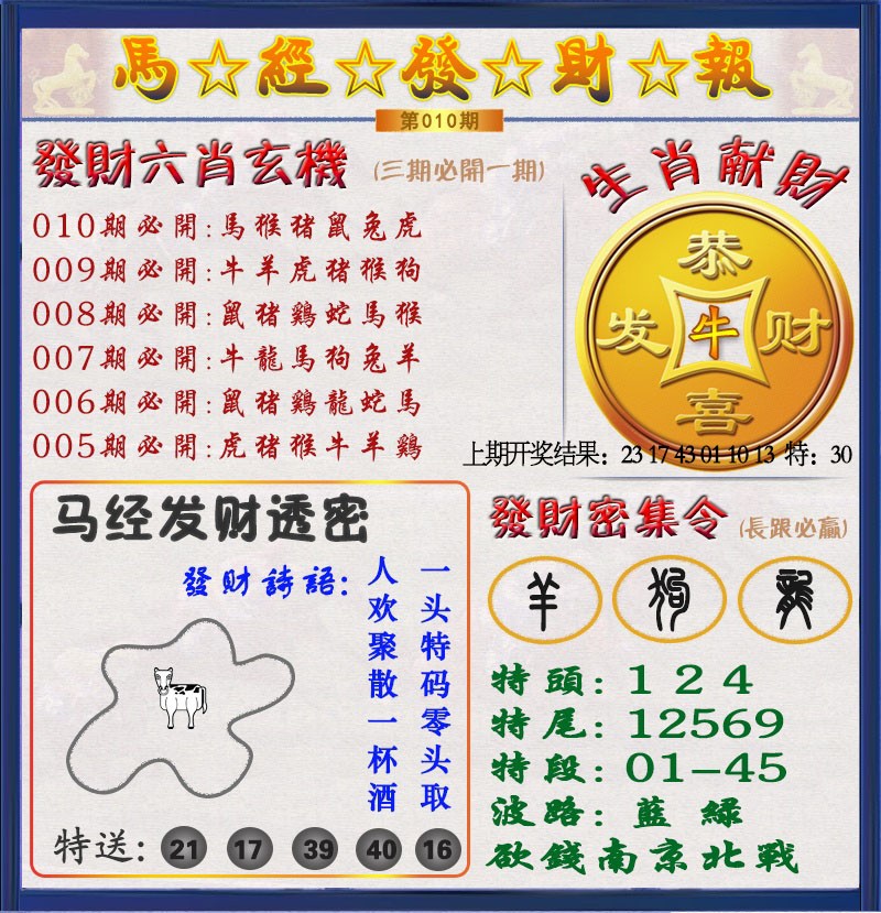 2025010期发财报