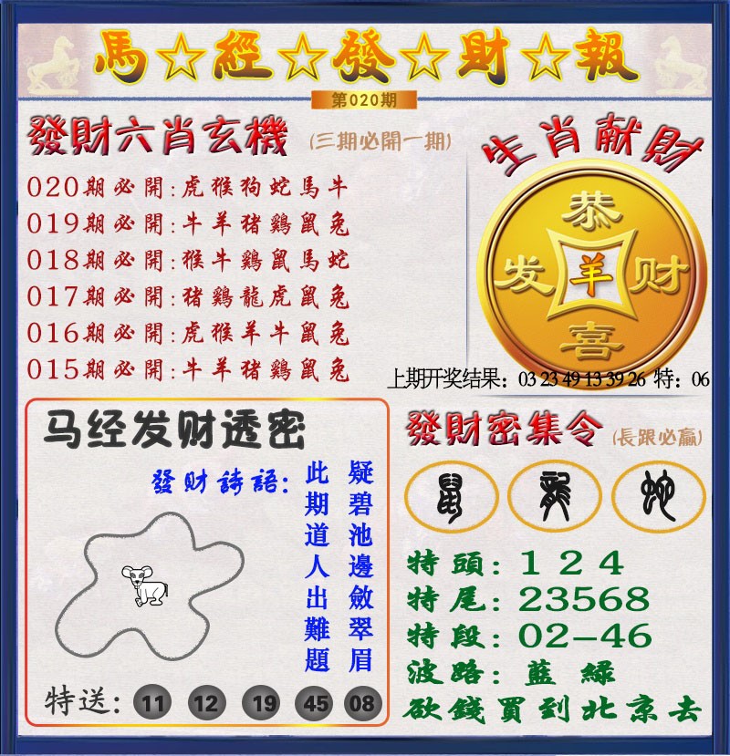 2025020期发财报