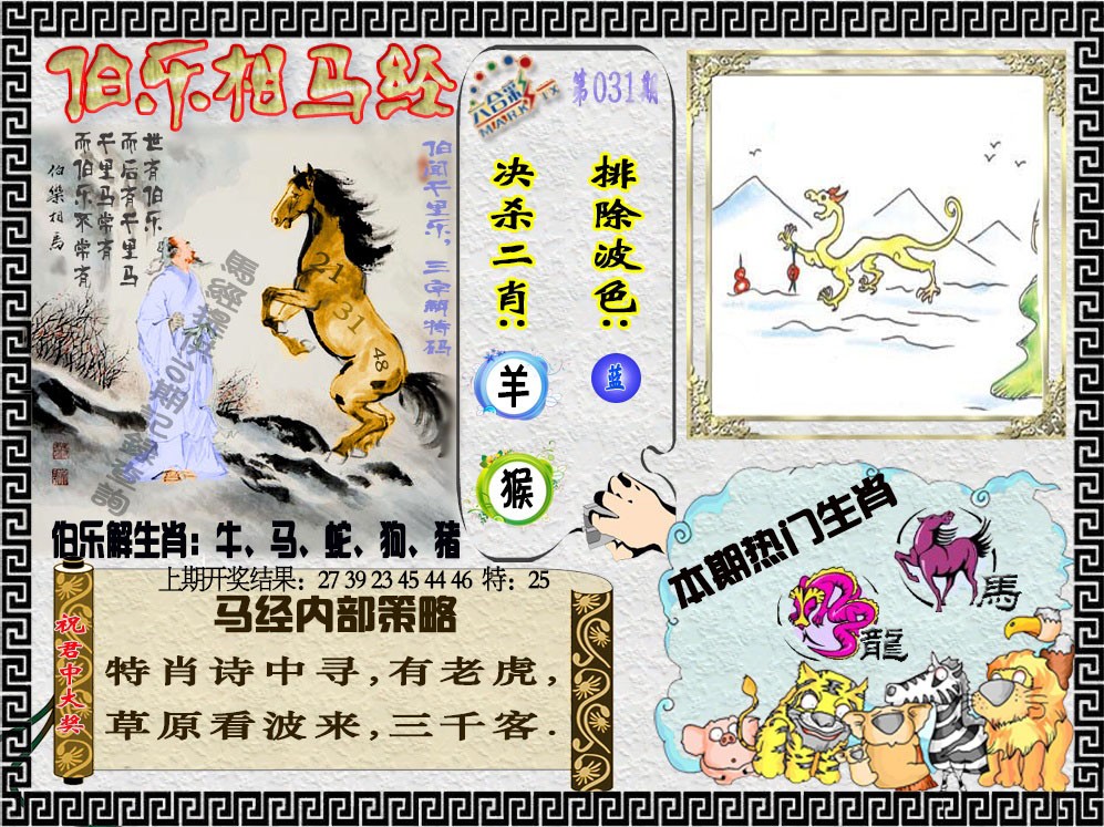 2025031期伯乐相马经