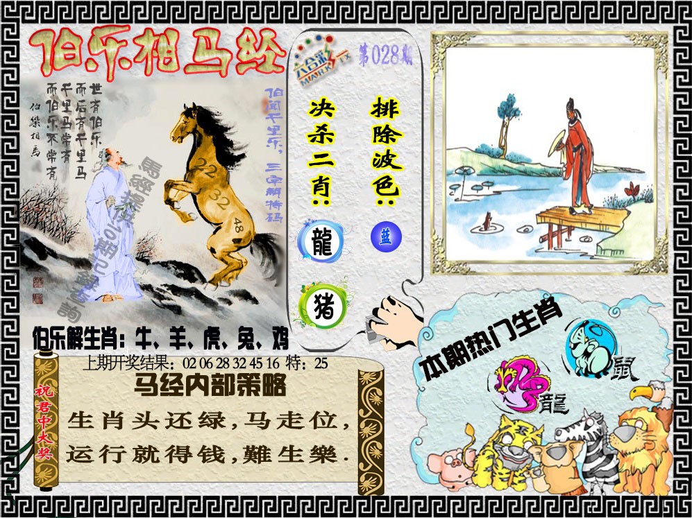 2025028期伯乐相马经