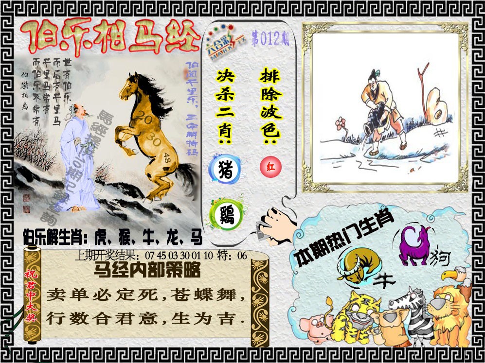 2025012期伯乐相马经