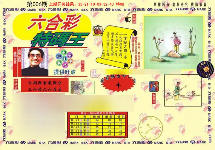 2025006期心水特码(信封)