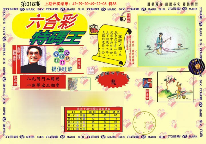 2025018期心水特码(信封)