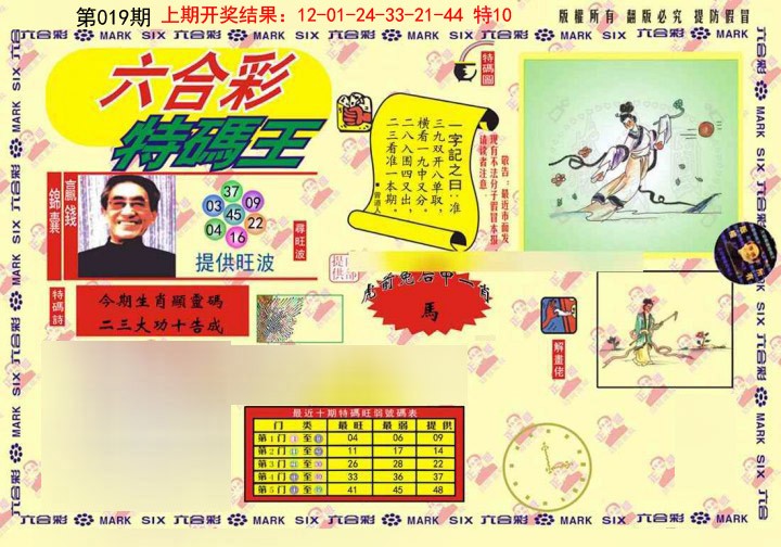 2025019期心水特码(信封)