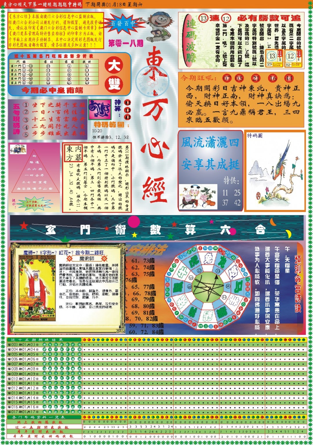 2025018期东方心经A