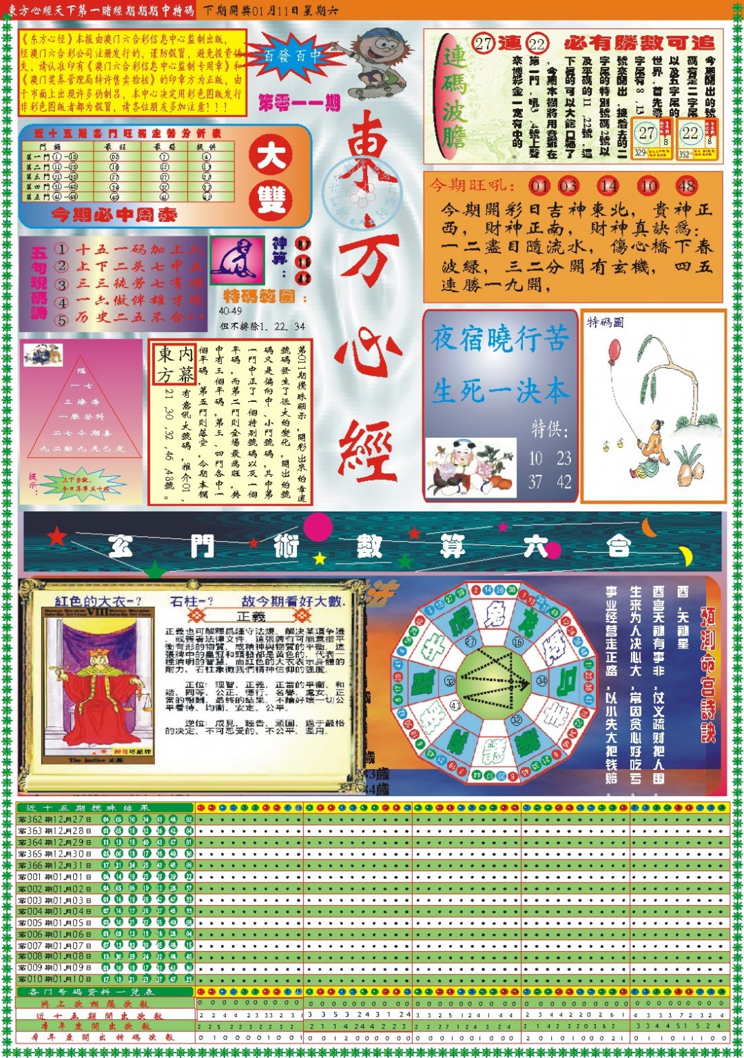 2025011期东方心经A