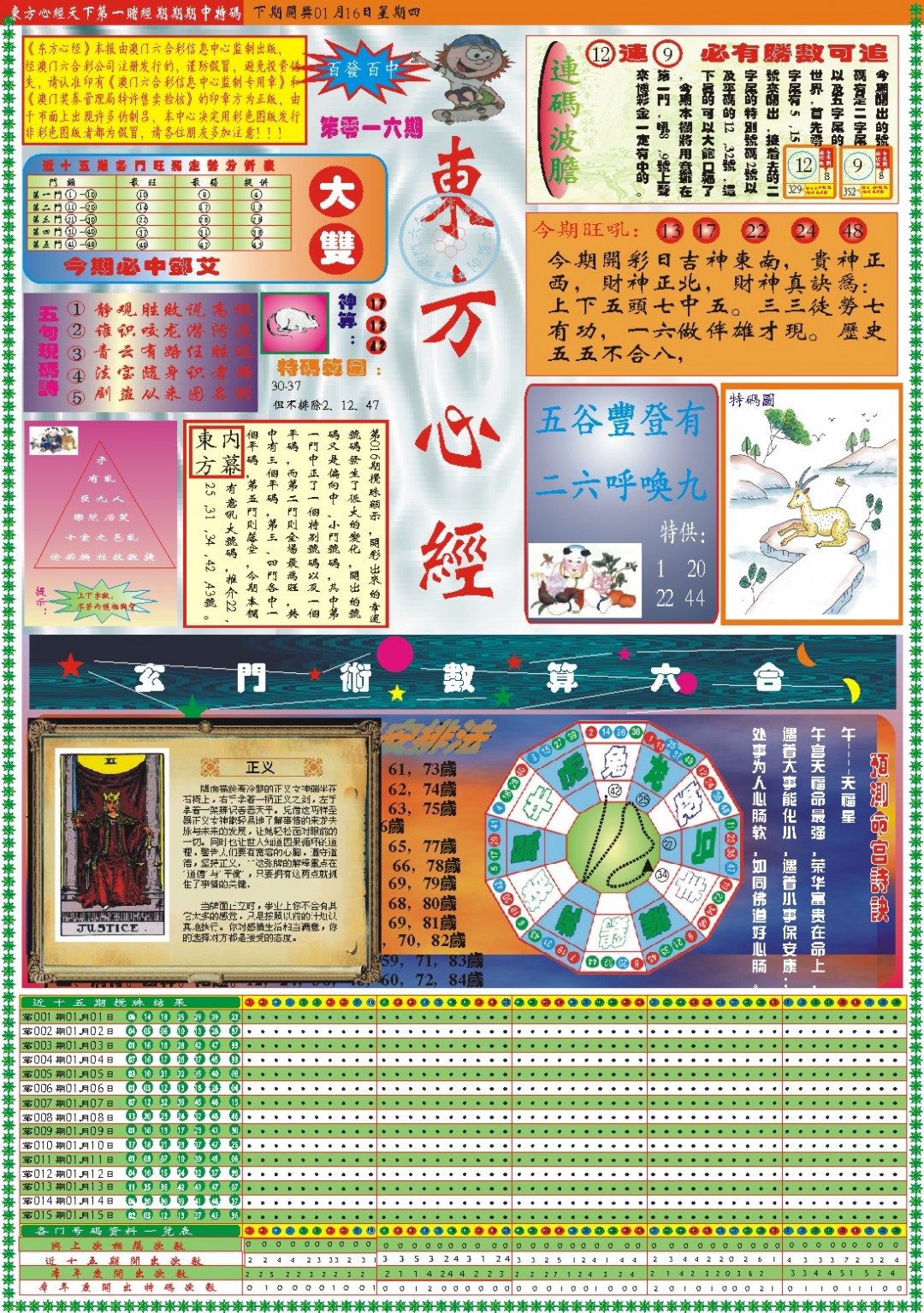 2025016期东方心经A
