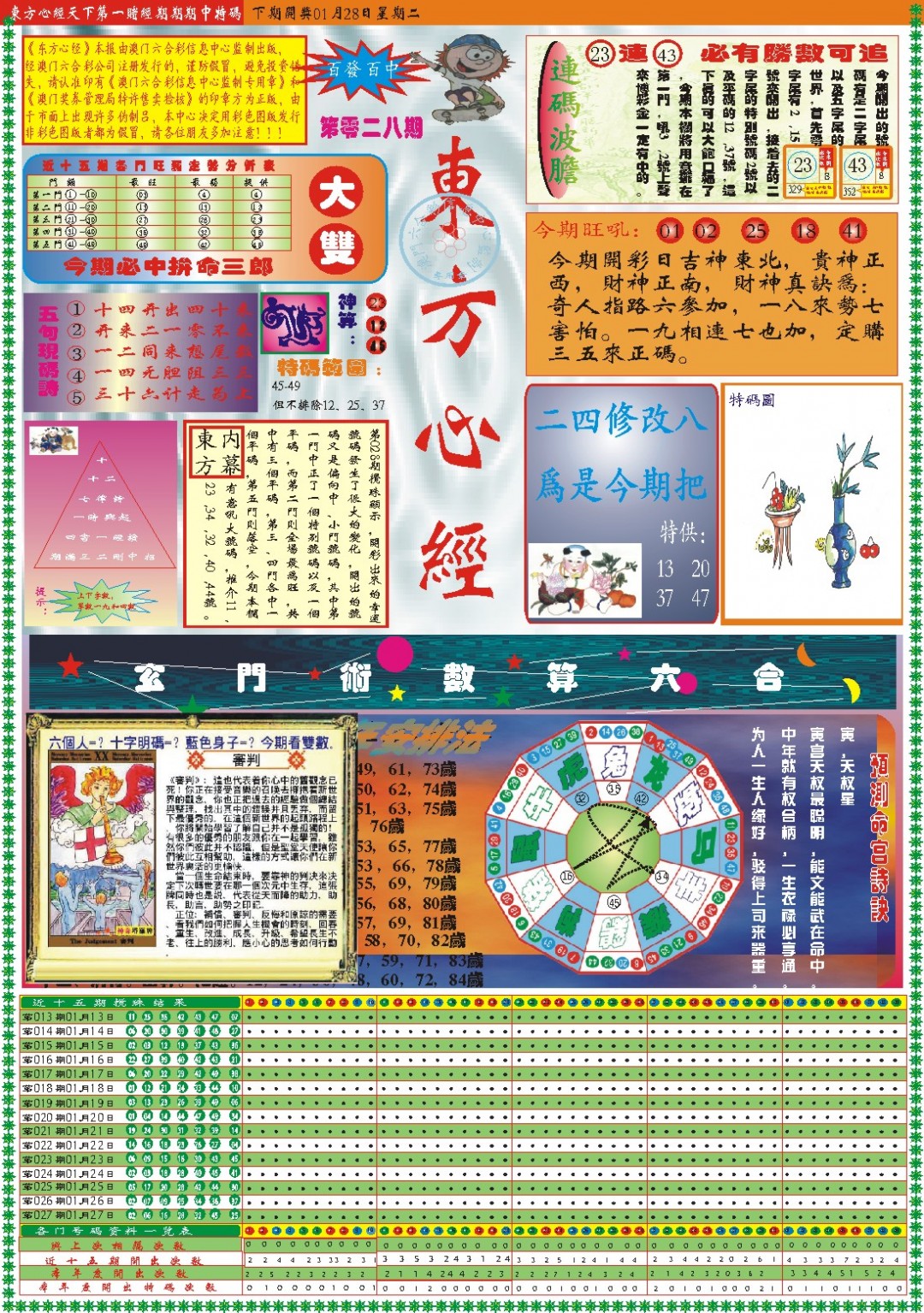 2025028期东方心经A