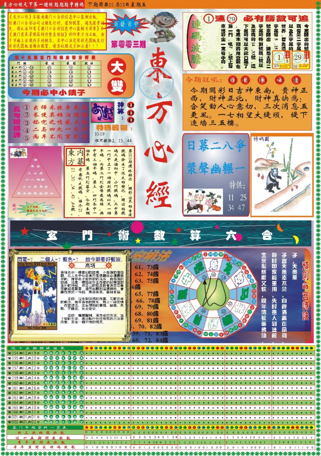 2025003期东方心经A