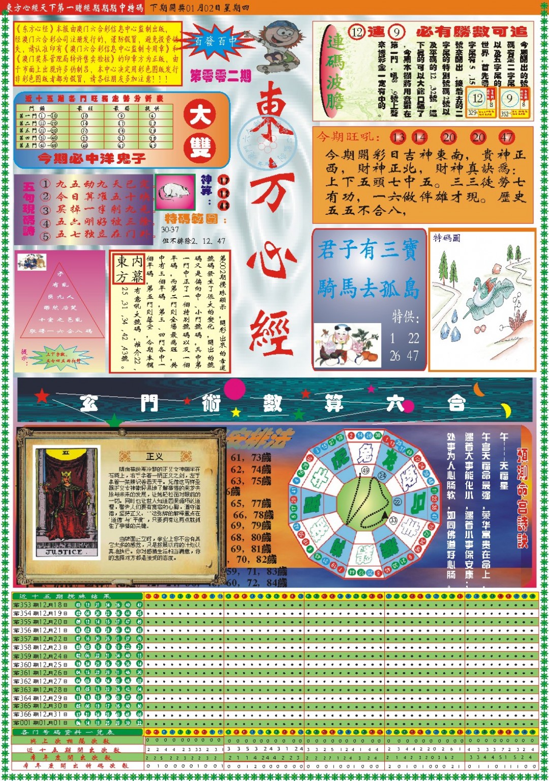 2025002期东方心经A