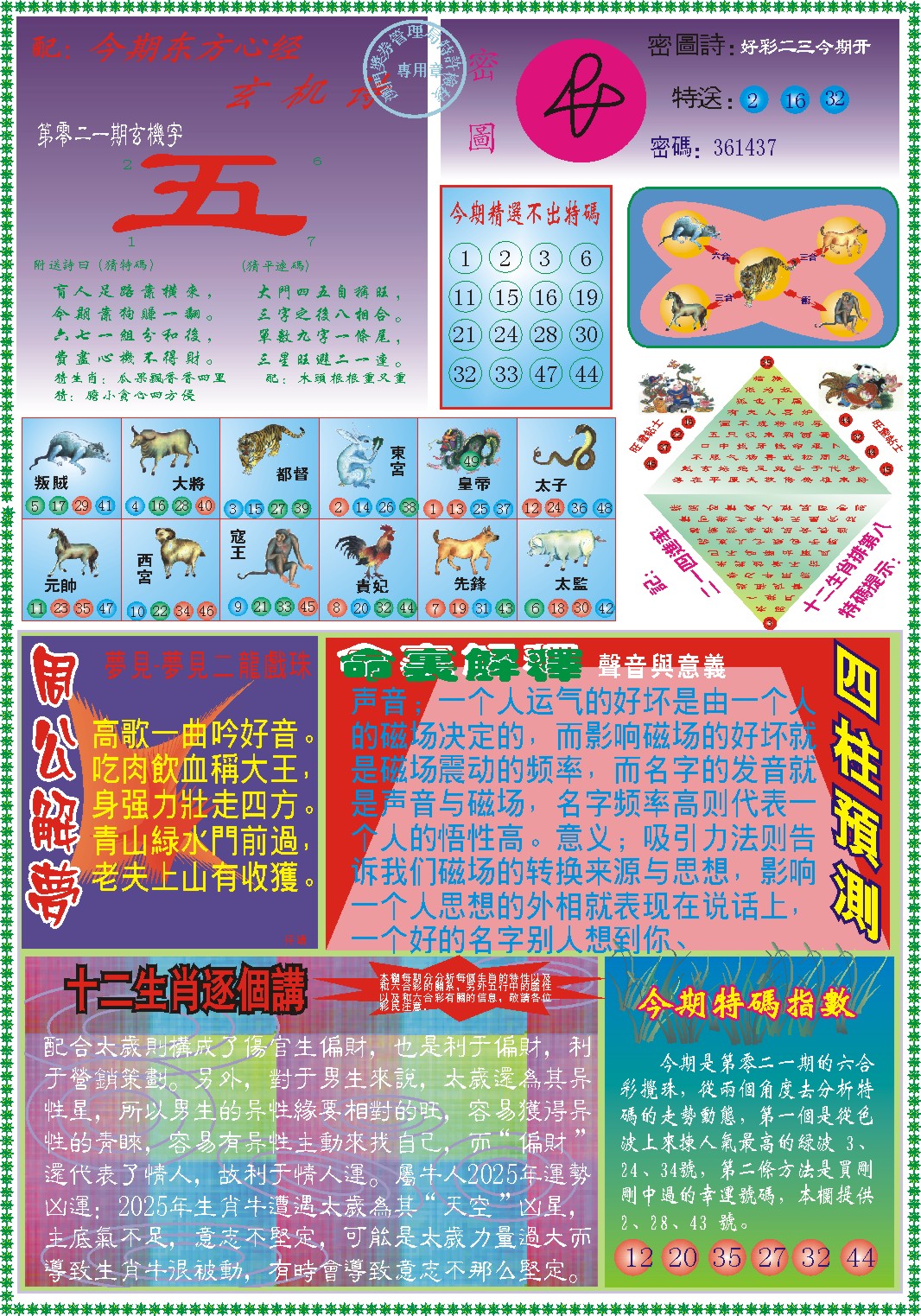 2025021期东方心经B
