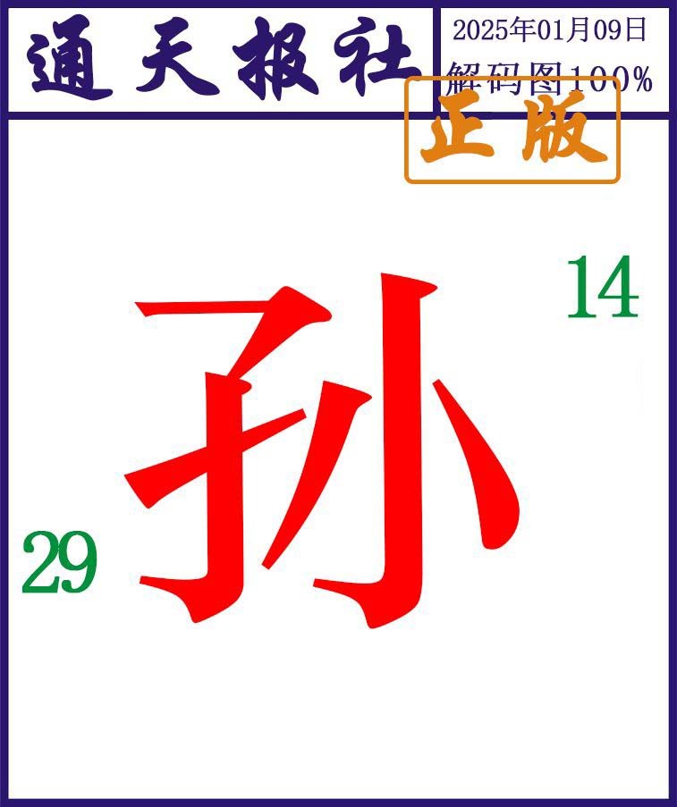 2025009期通天报解码图