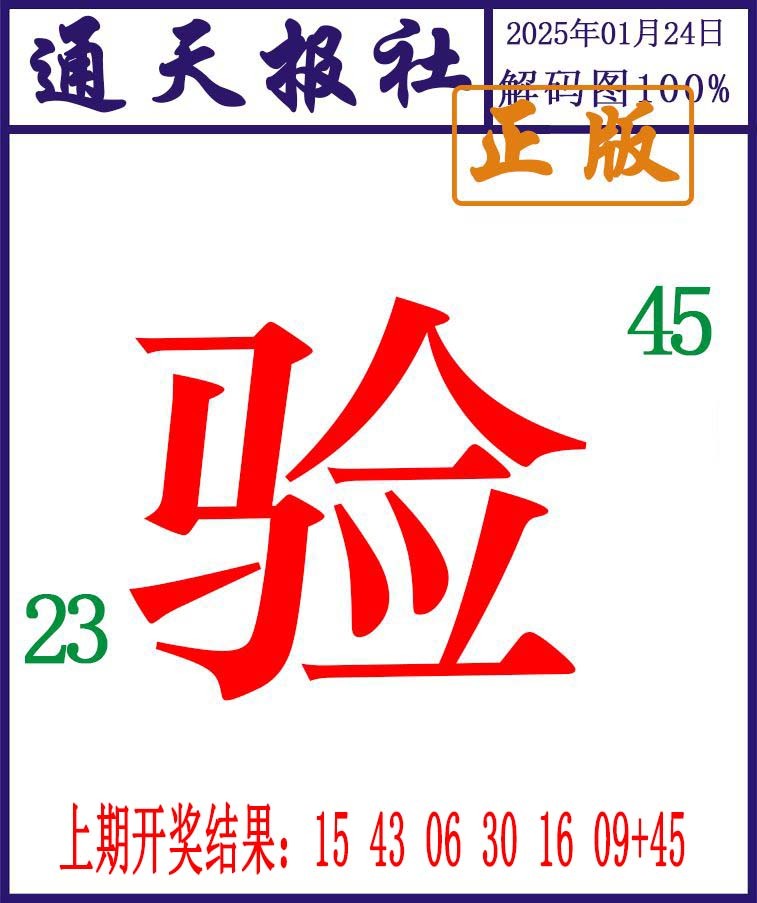2025024期通天报解码图