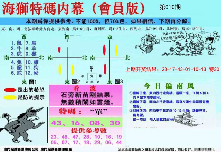 2025010期另版海狮特码内幕报