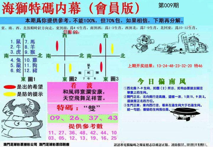 2025009期另版海狮特码内幕报