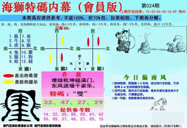 2025024期另版海狮特码内幕报