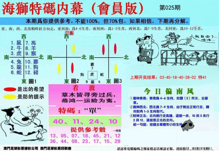 2025025期另版海狮特码内幕报