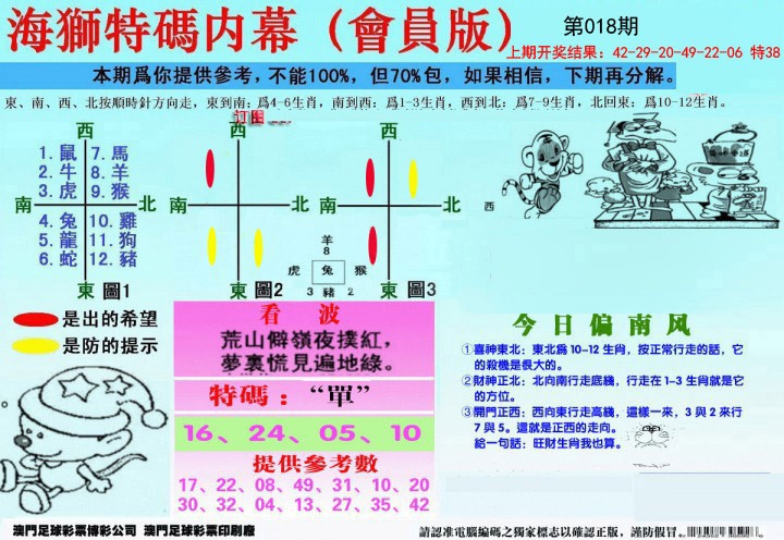 2025018期另版海狮特码内幕报