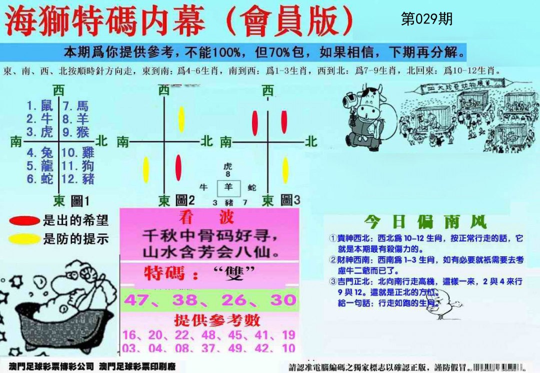2025029期另版海狮特码内幕报
