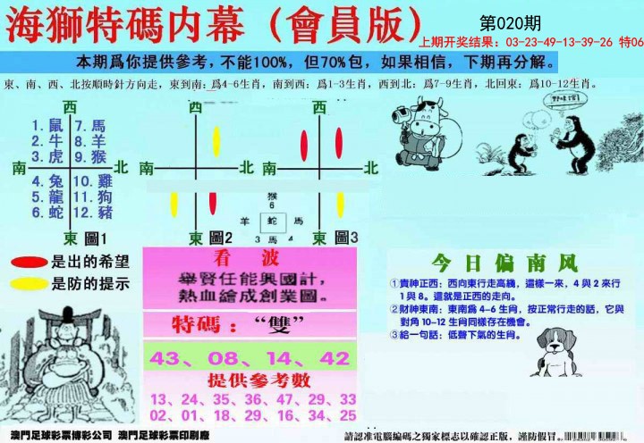 2025020期另版海狮特码内幕报