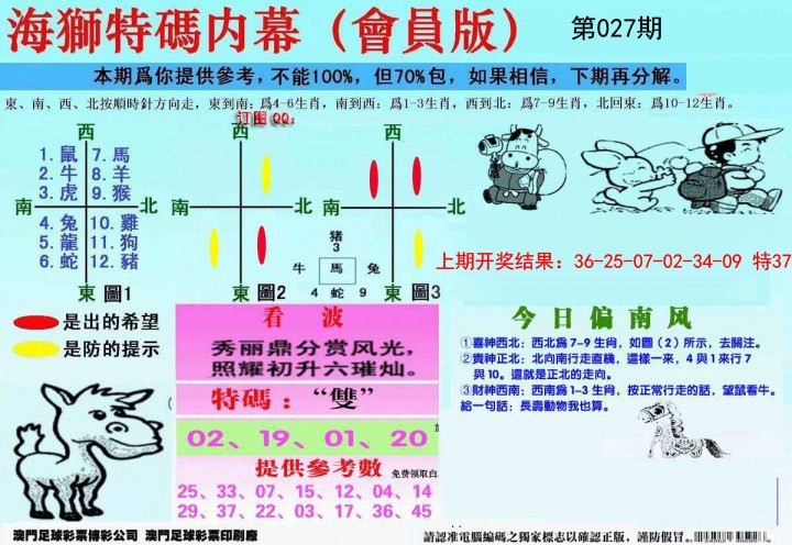 2025027期另版海狮特码内幕报