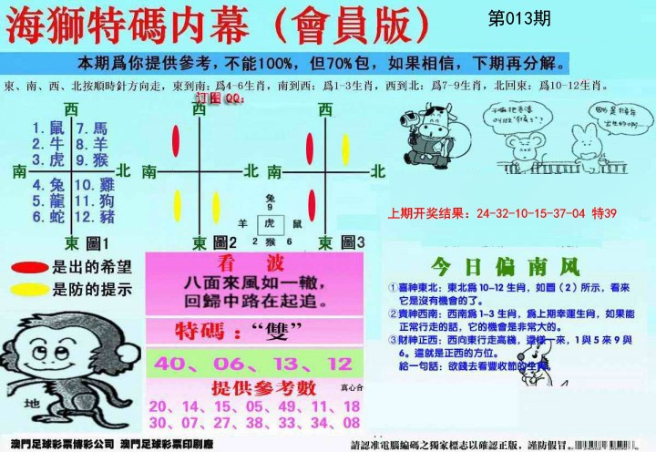 2025013期另版海狮特码内幕报