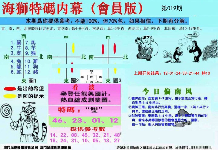 2025019期另版海狮特码内幕报