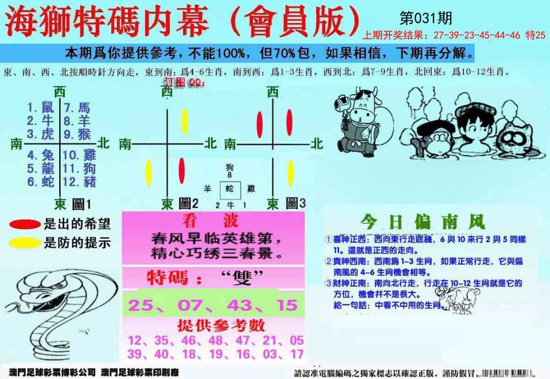 2025031期另版海狮特码内幕报