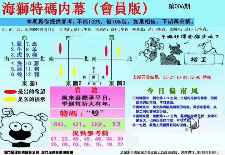2025006期另版海狮特码内幕报