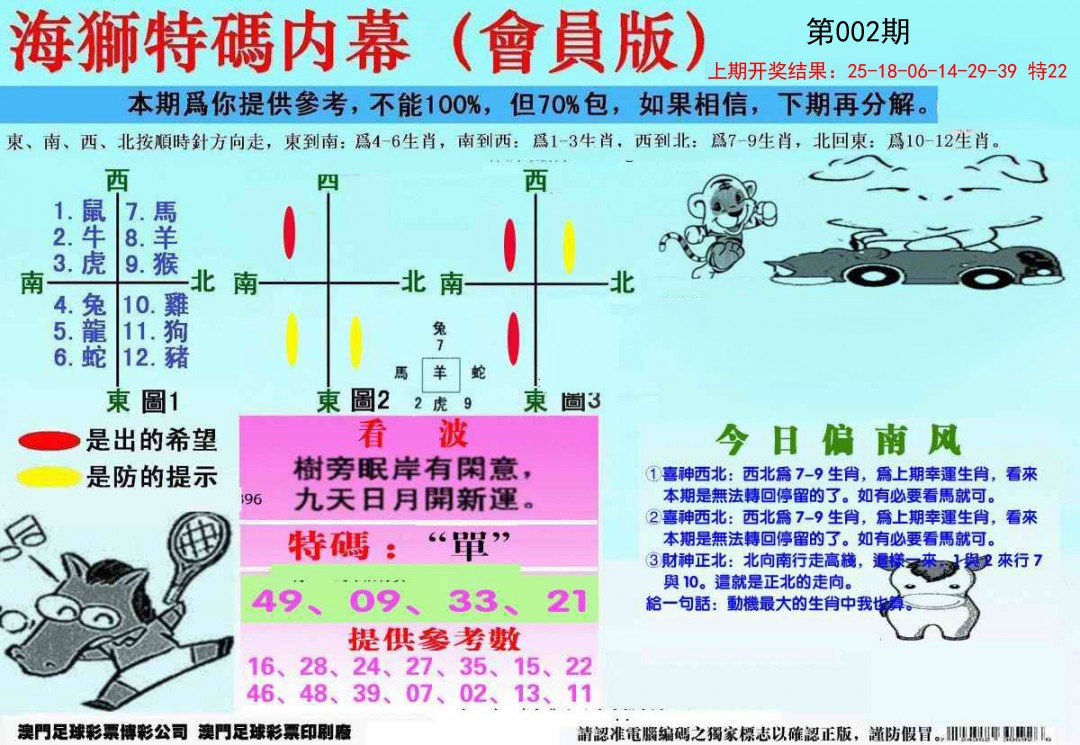 2025002期另版海狮特码内幕报