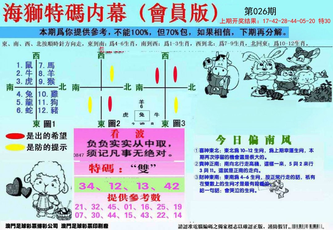 2025026期另版海狮特码内幕报