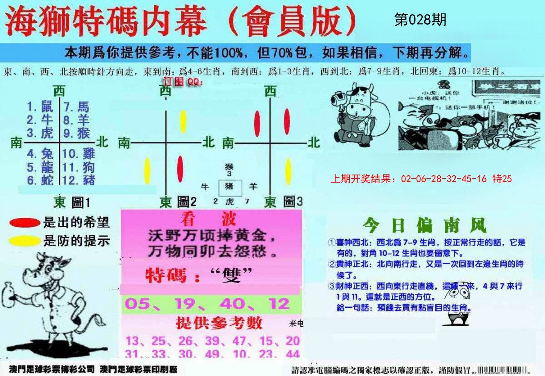 2025028期另版海狮特码内幕报