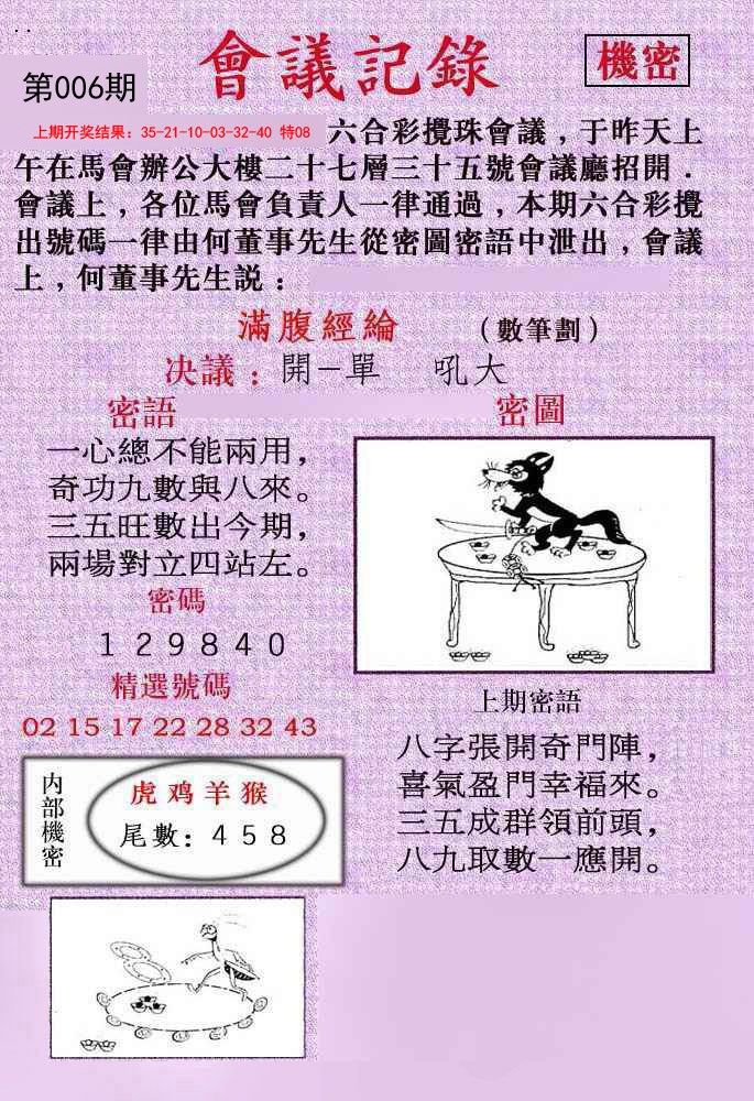 2025006期会议记录